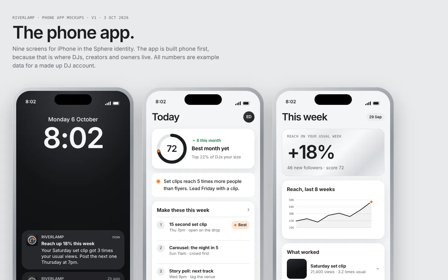 Riverlamp phone app screens